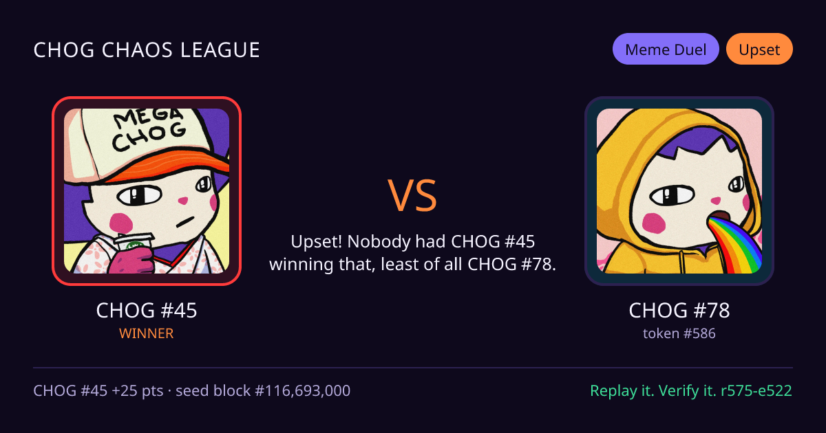 Highlight card: CHOG #45 versus CHOG #78