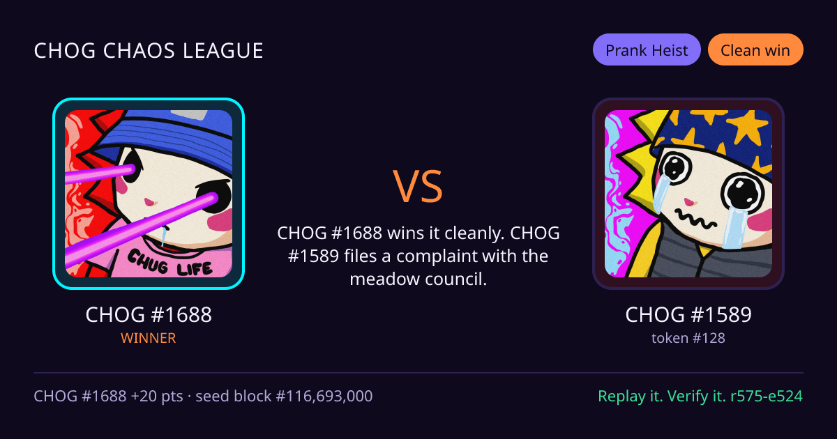 Highlight card: CHOG #1688 versus CHOG #1589