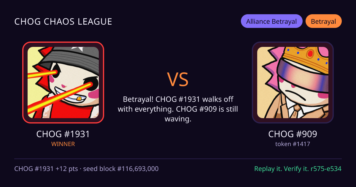Highlight card: CHOG #1931 versus CHOG #909
