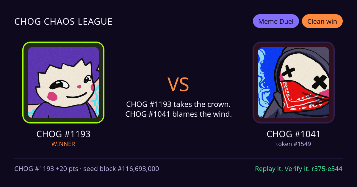Highlight card: CHOG #1193 versus CHOG #1041