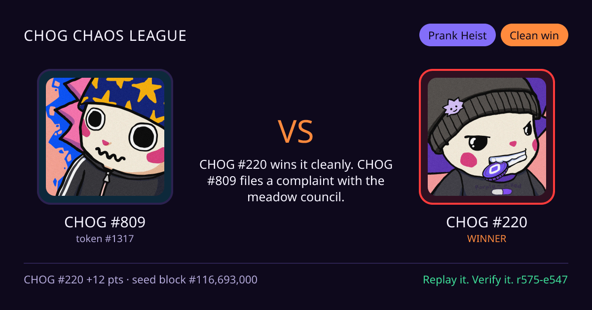 Highlight card: CHOG #809 versus CHOG #220
