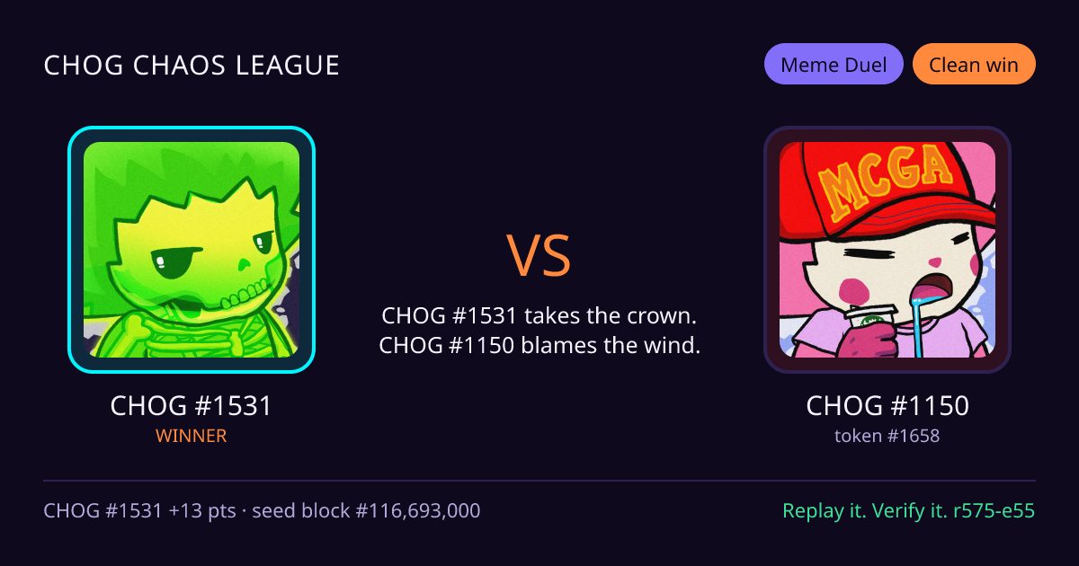 Highlight card: CHOG #1531 versus CHOG #1150