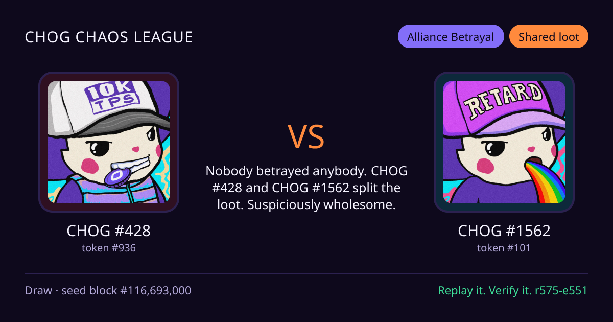 Highlight card: CHOG #428 versus CHOG #1562