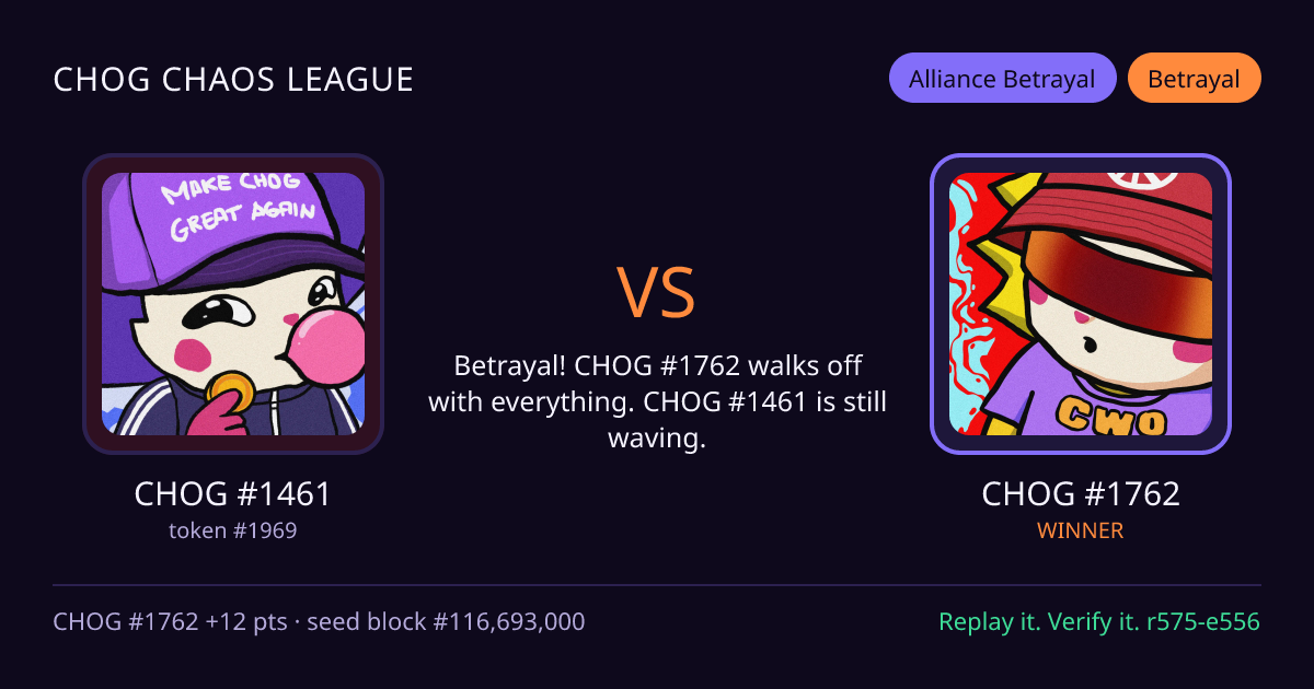 Highlight card: CHOG #1461 versus CHOG #1762