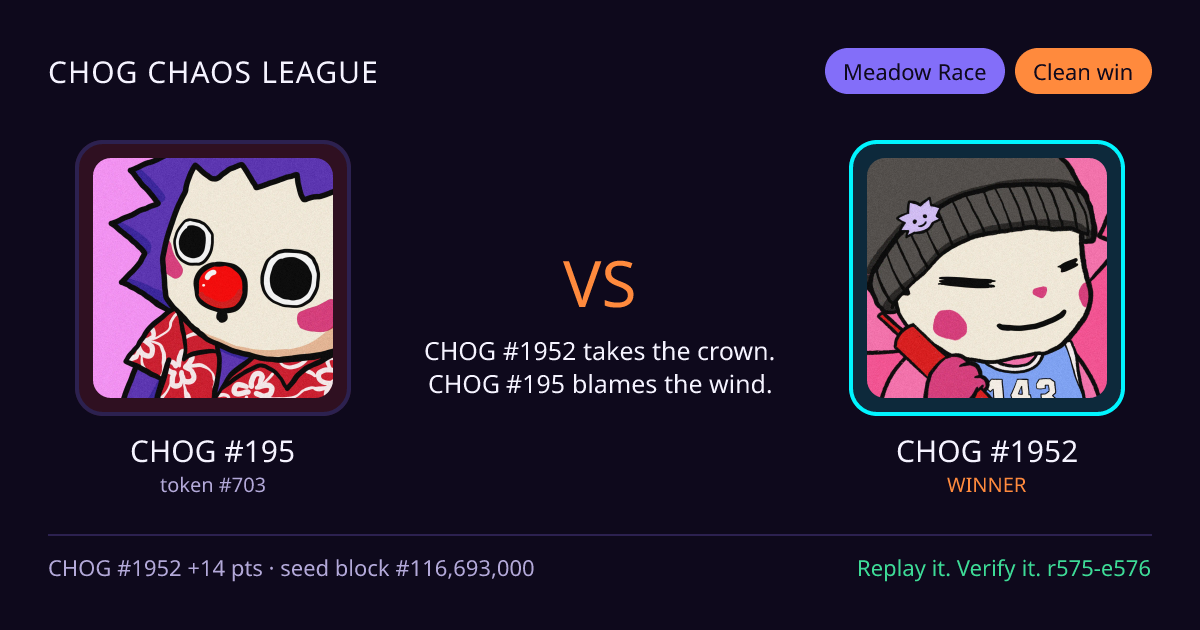 Highlight card: CHOG #195 versus CHOG #1952