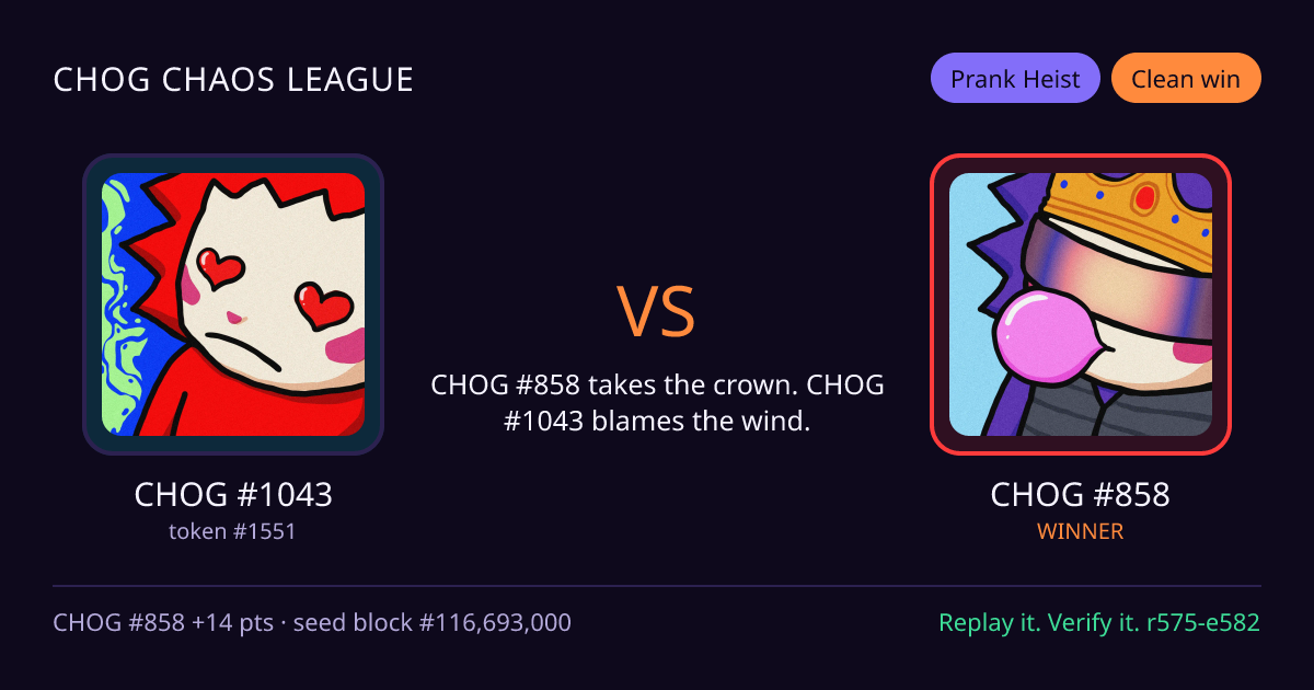 Highlight card: CHOG #1043 versus CHOG #858