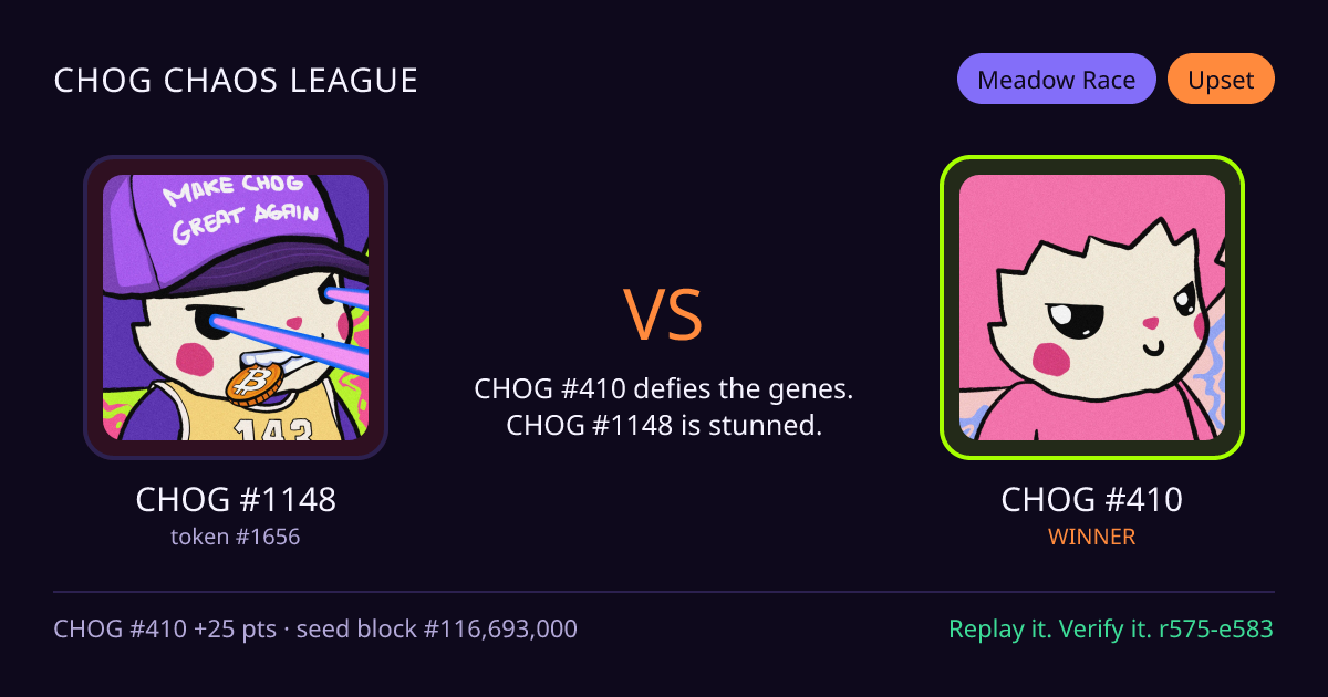 Highlight card: CHOG #1148 versus CHOG #410