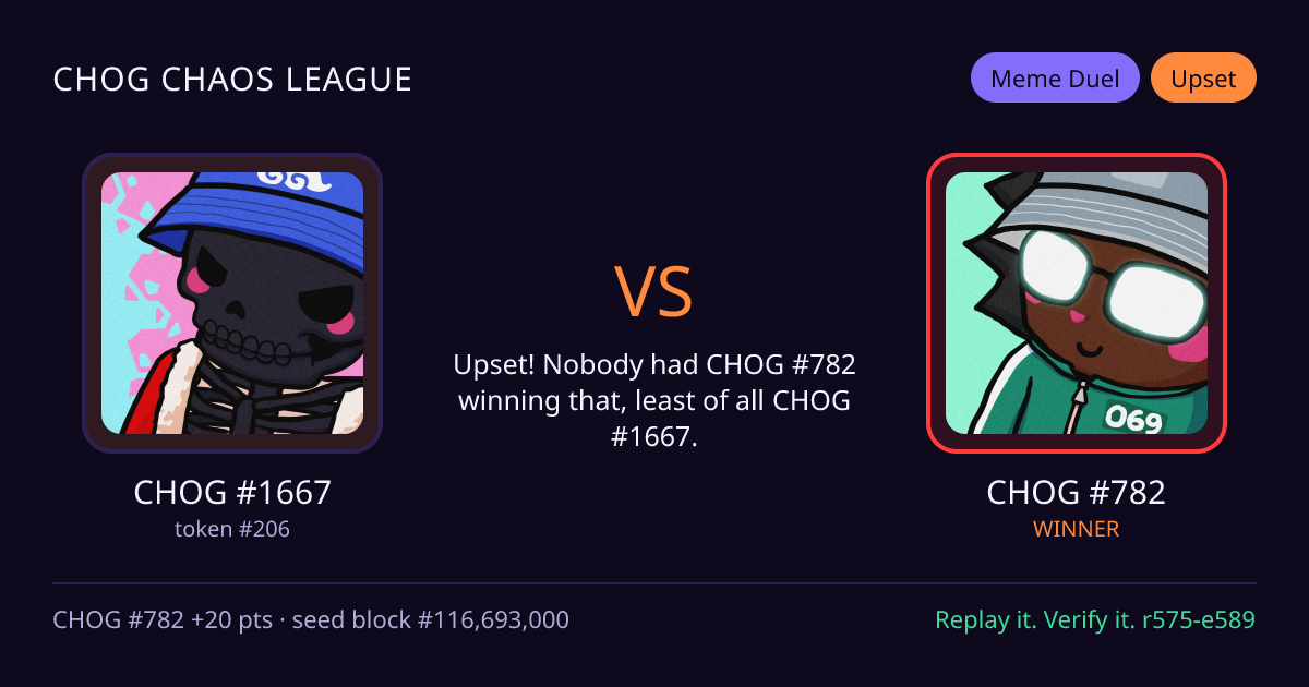 Highlight card: CHOG #1667 versus CHOG #782
