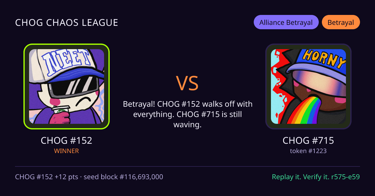 Highlight card: CHOG #152 versus CHOG #715