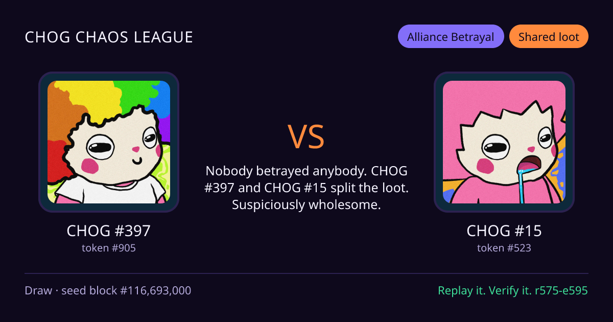 Highlight card: CHOG #397 versus CHOG #15