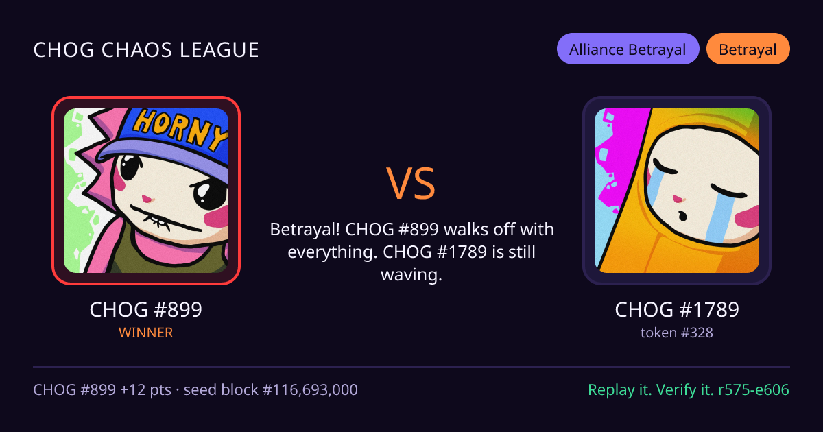 Highlight card: CHOG #899 versus CHOG #1789