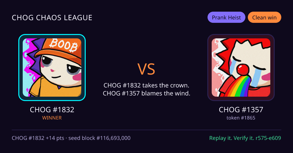 Highlight card: CHOG #1832 versus CHOG #1357