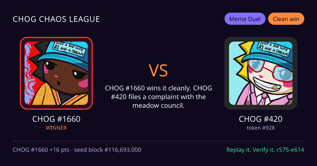 Highlight card: CHOG #1660 versus CHOG #420