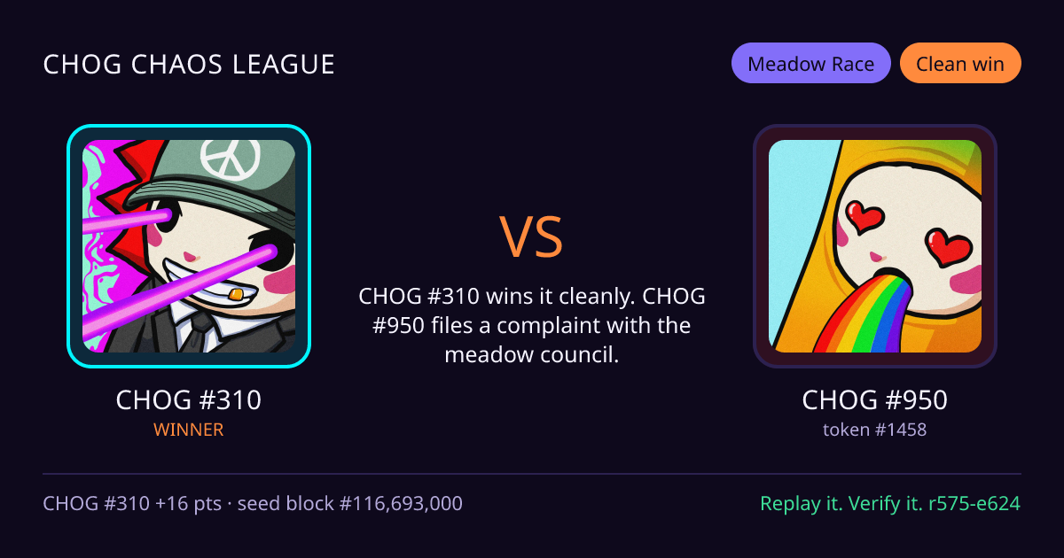 Highlight card: CHOG #310 versus CHOG #950