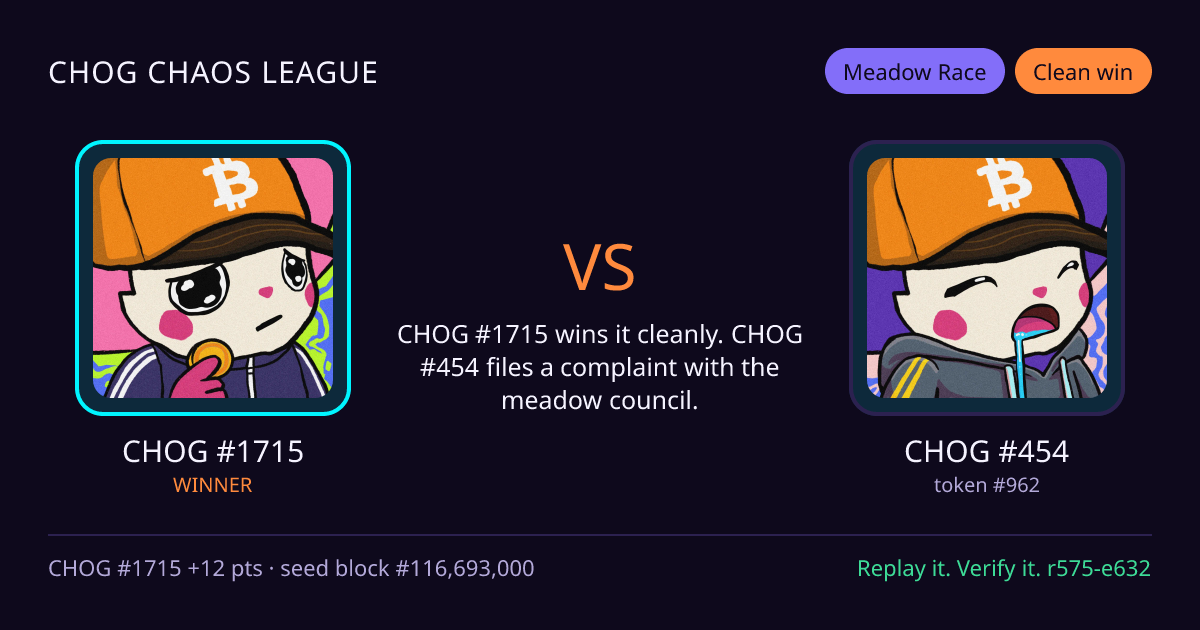 Highlight card: CHOG #1715 versus CHOG #454