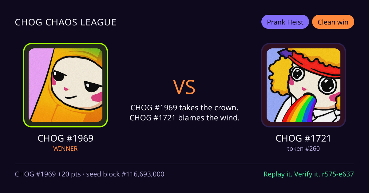 Highlight card: CHOG #1969 versus CHOG #1721