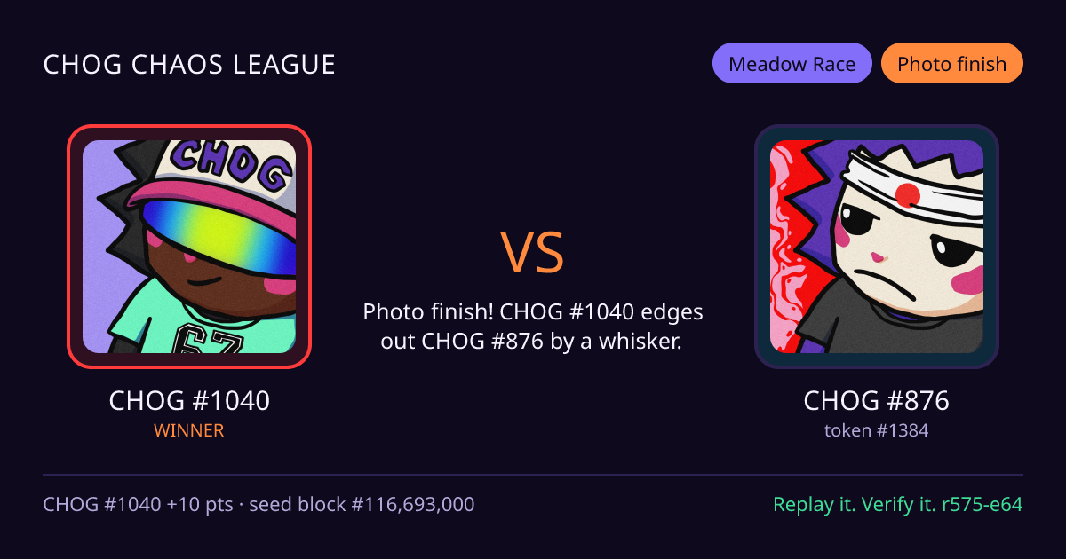 Highlight card: CHOG #1040 versus CHOG #876
