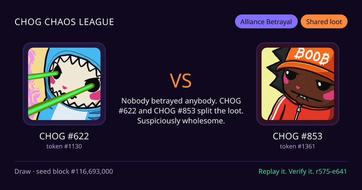Highlight card: CHOG #622 versus CHOG #853
