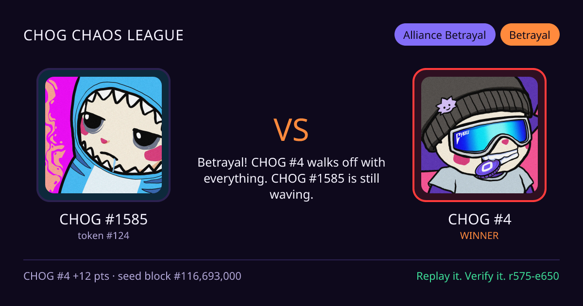 Highlight card: CHOG #1585 versus CHOG #4