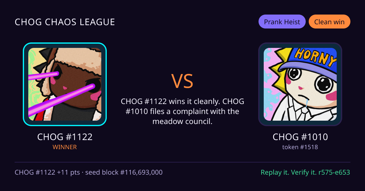 Highlight card: CHOG #1122 versus CHOG #1010