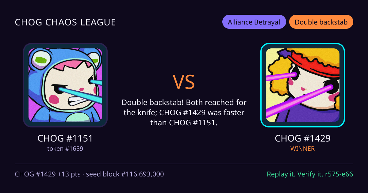 Highlight card: CHOG #1151 versus CHOG #1429