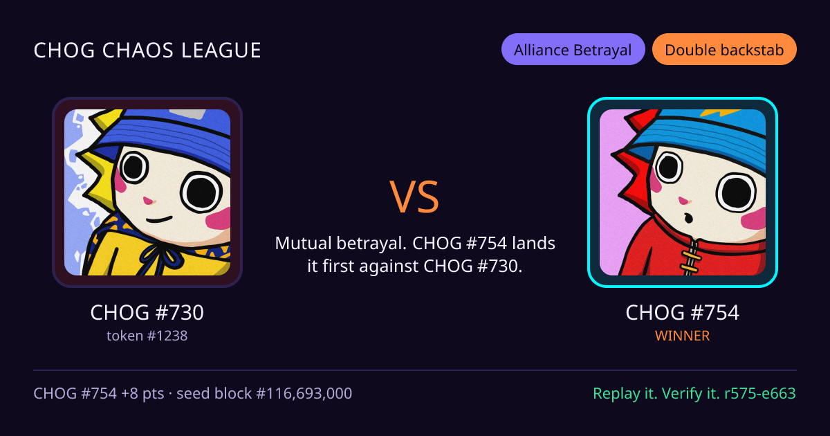 Highlight card: CHOG #730 versus CHOG #754