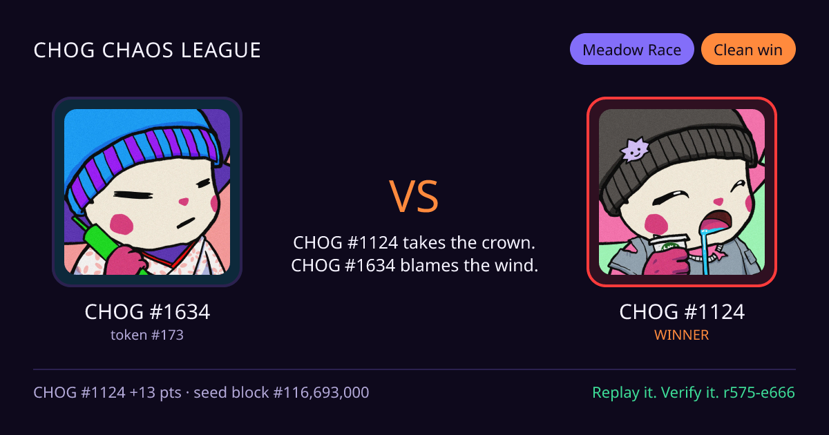 Highlight card: CHOG #1634 versus CHOG #1124