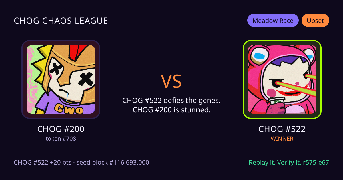 Highlight card: CHOG #200 versus CHOG #522