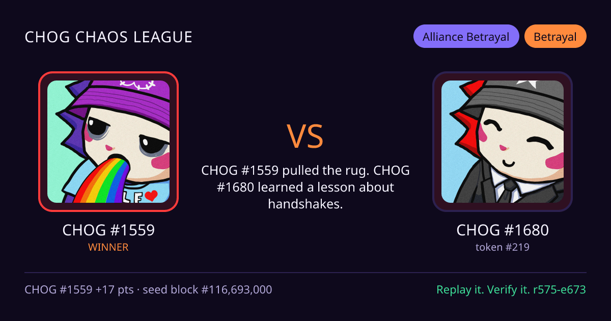 Highlight card: CHOG #1559 versus CHOG #1680