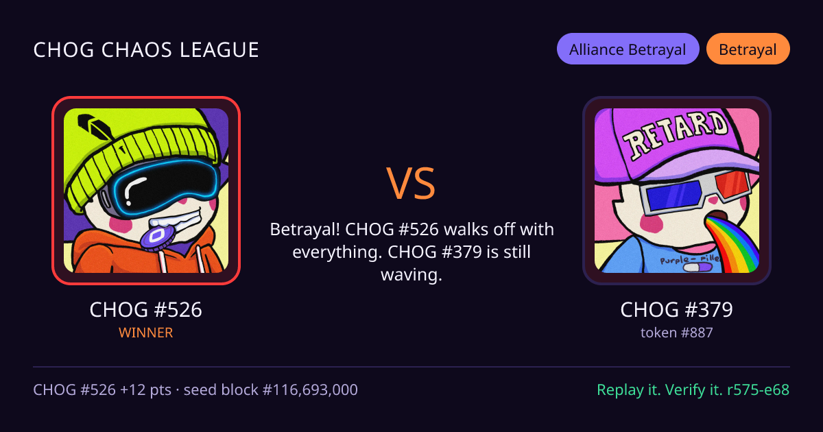 Highlight card: CHOG #526 versus CHOG #379