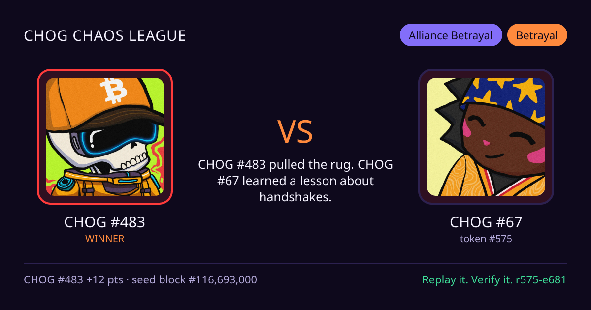 Highlight card: CHOG #483 versus CHOG #67