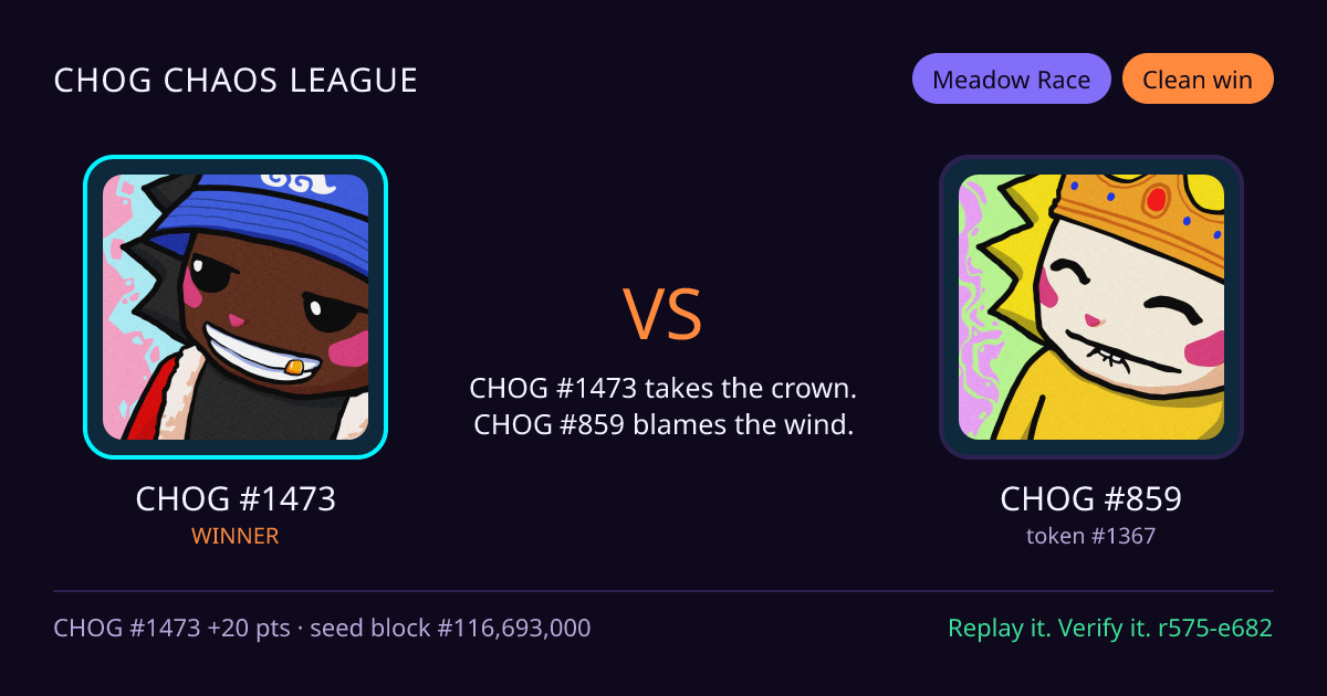 Highlight card: CHOG #1473 versus CHOG #859