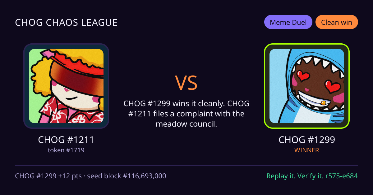 Highlight card: CHOG #1211 versus CHOG #1299