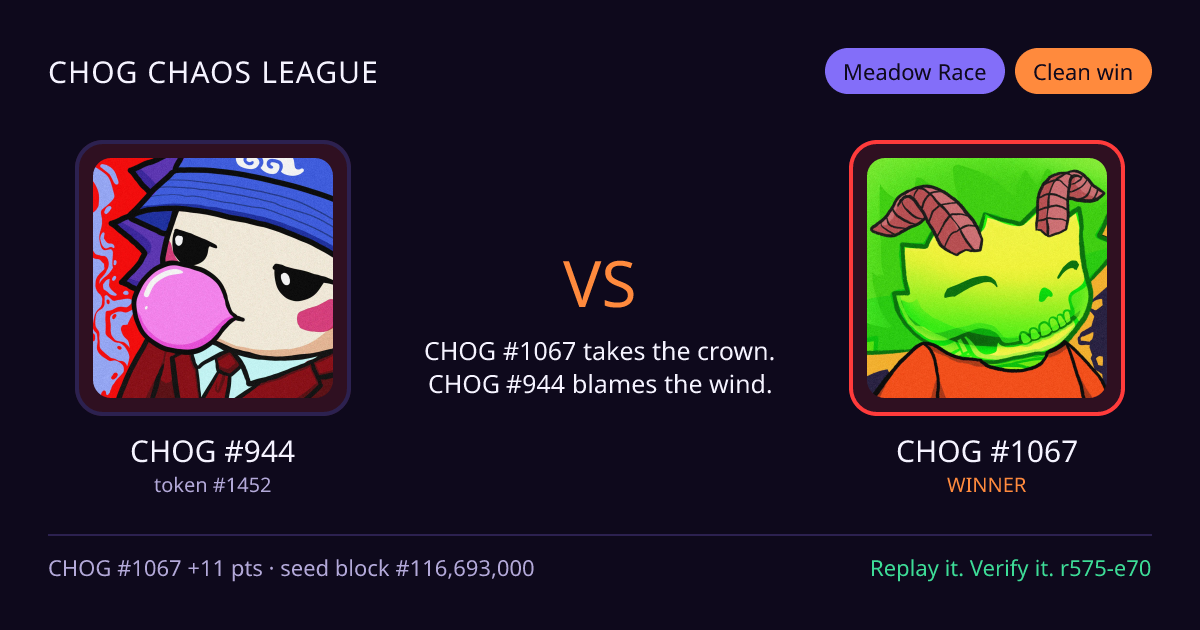 Highlight card: CHOG #944 versus CHOG #1067