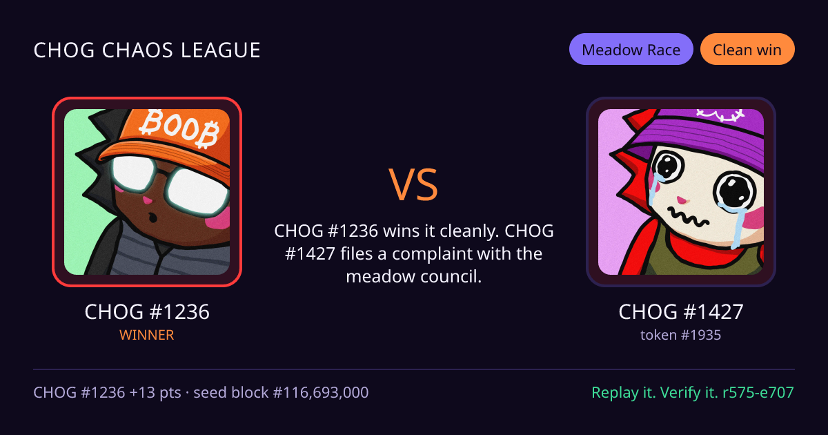 Highlight card: CHOG #1236 versus CHOG #1427