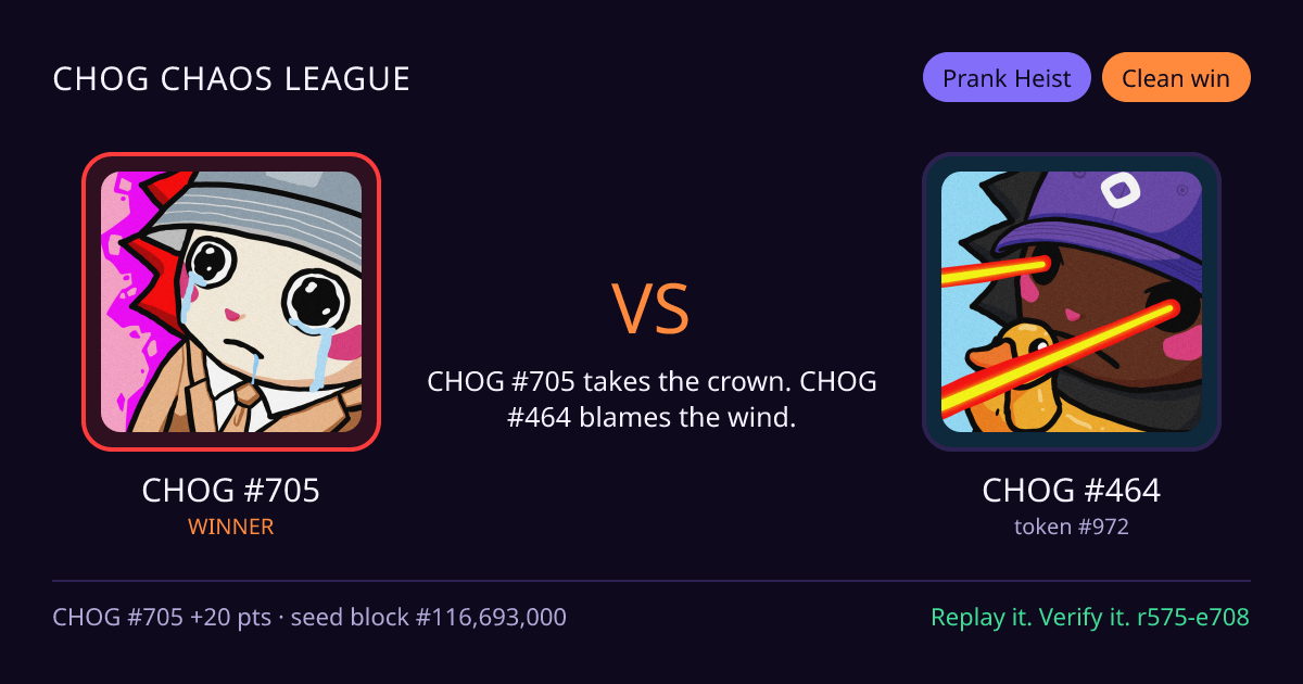 Highlight card: CHOG #705 versus CHOG #464