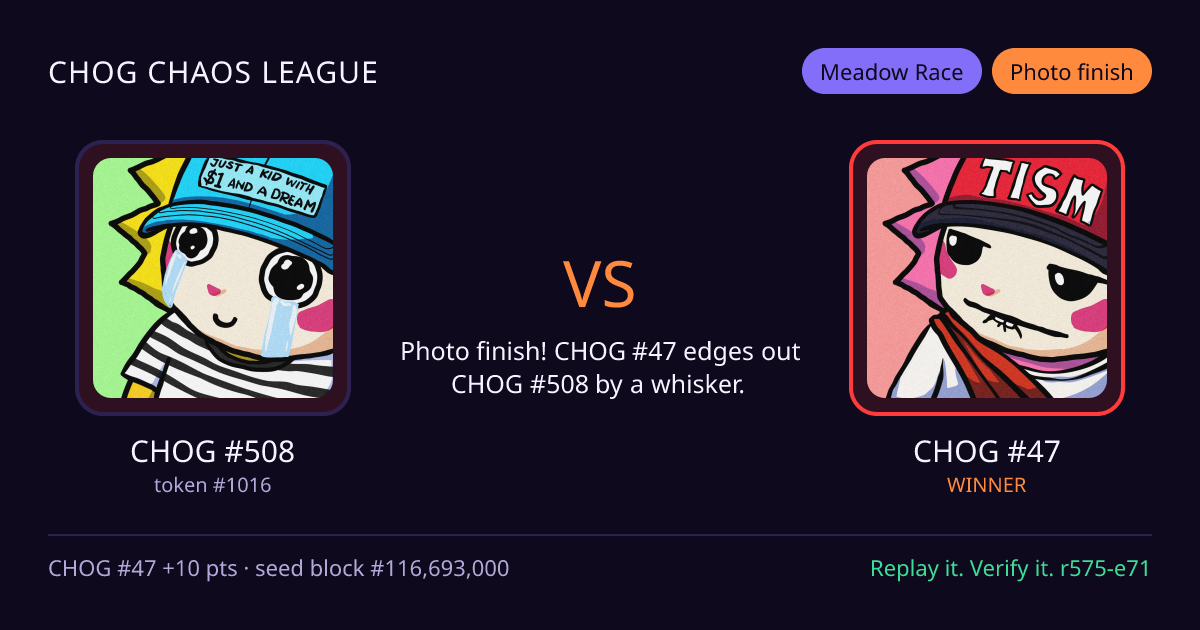Highlight card: CHOG #508 versus CHOG #47