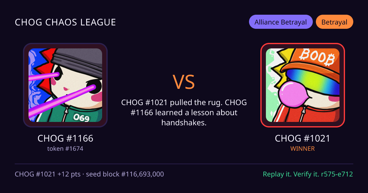 Highlight card: CHOG #1166 versus CHOG #1021