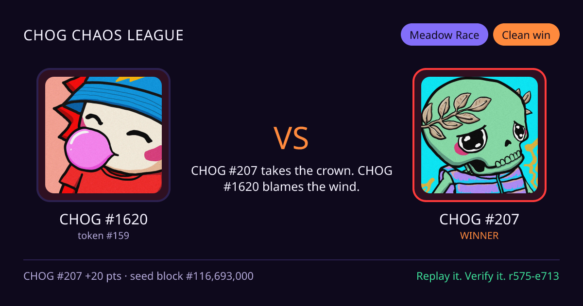 Highlight card: CHOG #1620 versus CHOG #207