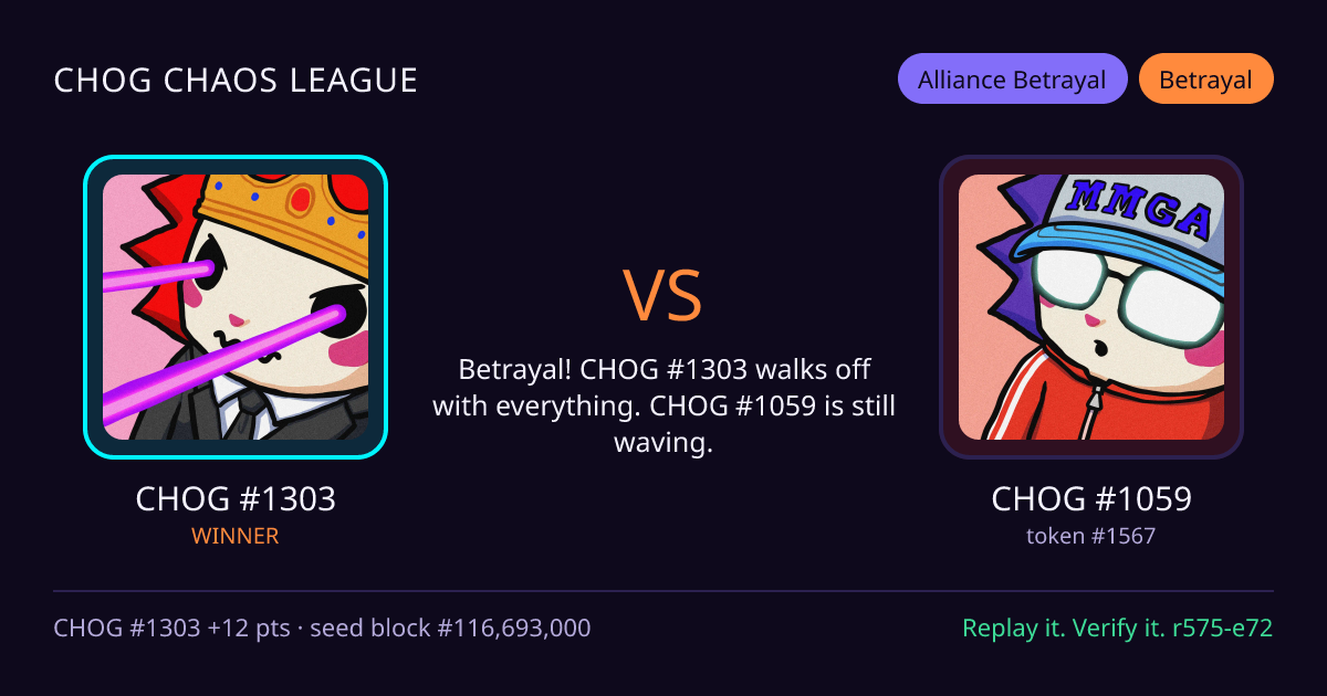 Highlight card: CHOG #1303 versus CHOG #1059