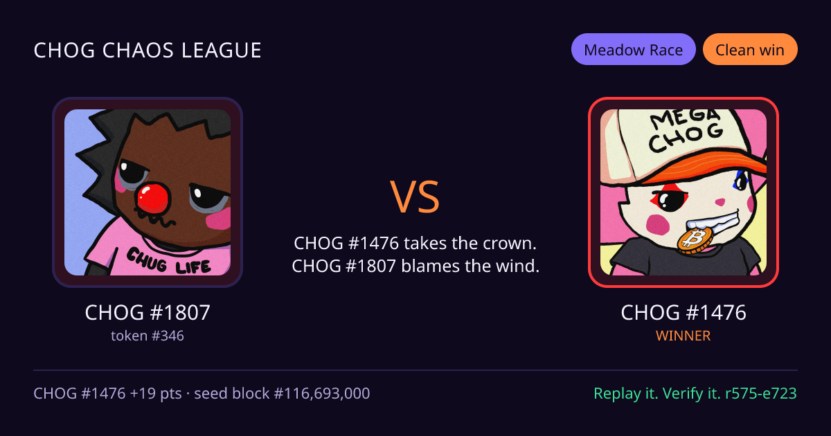 Highlight card: CHOG #1807 versus CHOG #1476