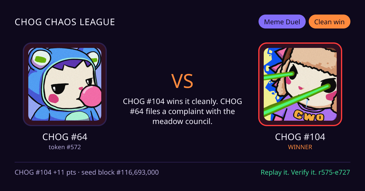 Highlight card: CHOG #64 versus CHOG #104