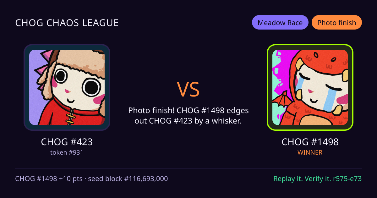 Highlight card: CHOG #423 versus CHOG #1498