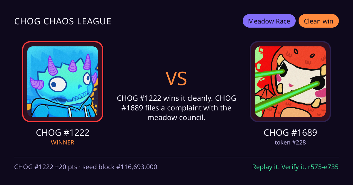Highlight card: CHOG #1222 versus CHOG #1689