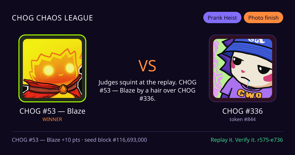 Highlight card: CHOG #53 — Blaze versus CHOG #336