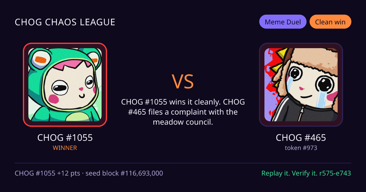 Highlight card: CHOG #1055 versus CHOG #465