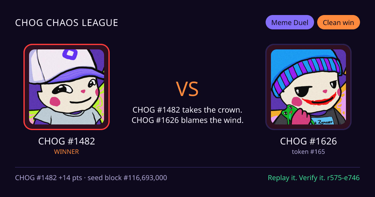 Highlight card: CHOG #1482 versus CHOG #1626