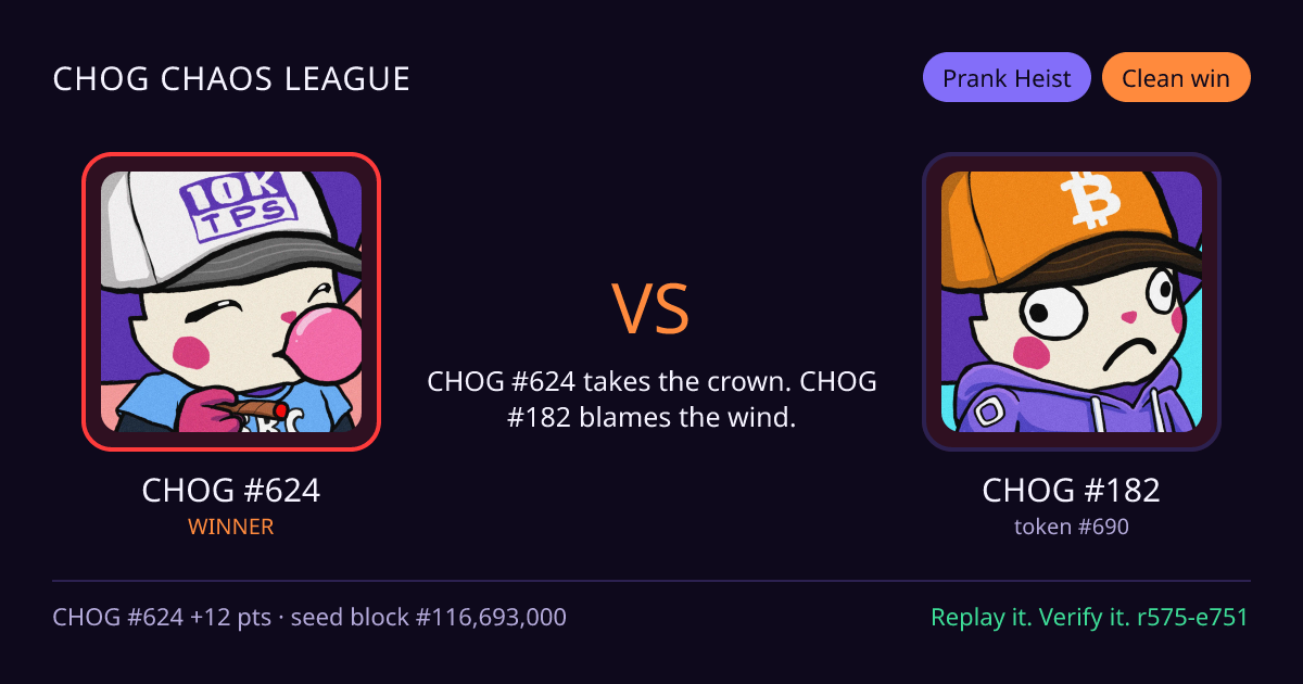 Highlight card: CHOG #624 versus CHOG #182