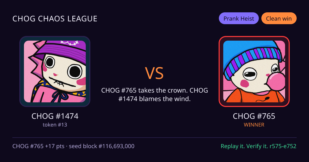 Highlight card: CHOG #1474 versus CHOG #765