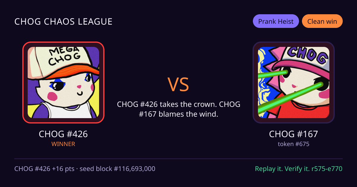 Highlight card: CHOG #426 versus CHOG #167